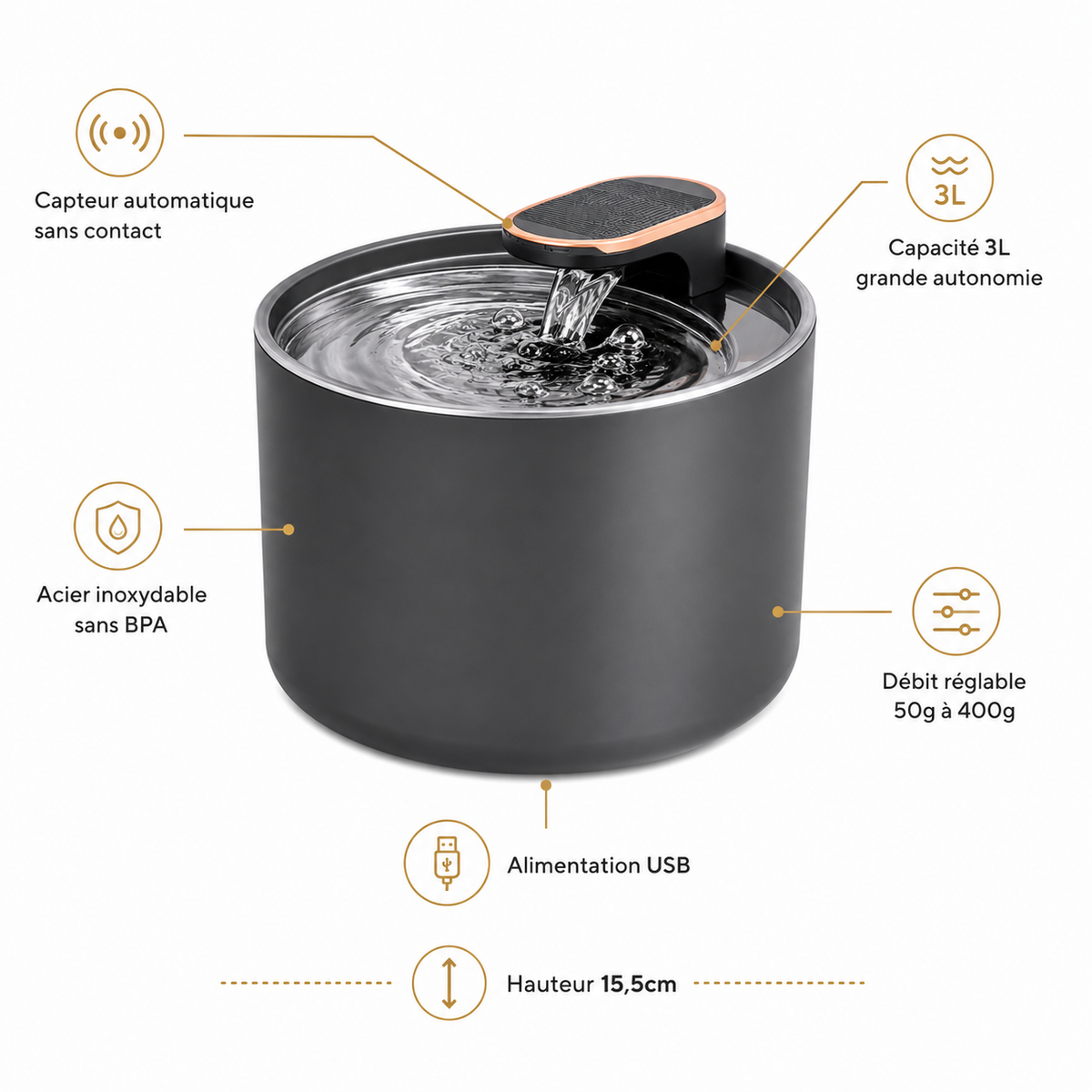 Infographie fontaine eau automatique chat 3L inox capteur USB débit réglable - Aristochat
