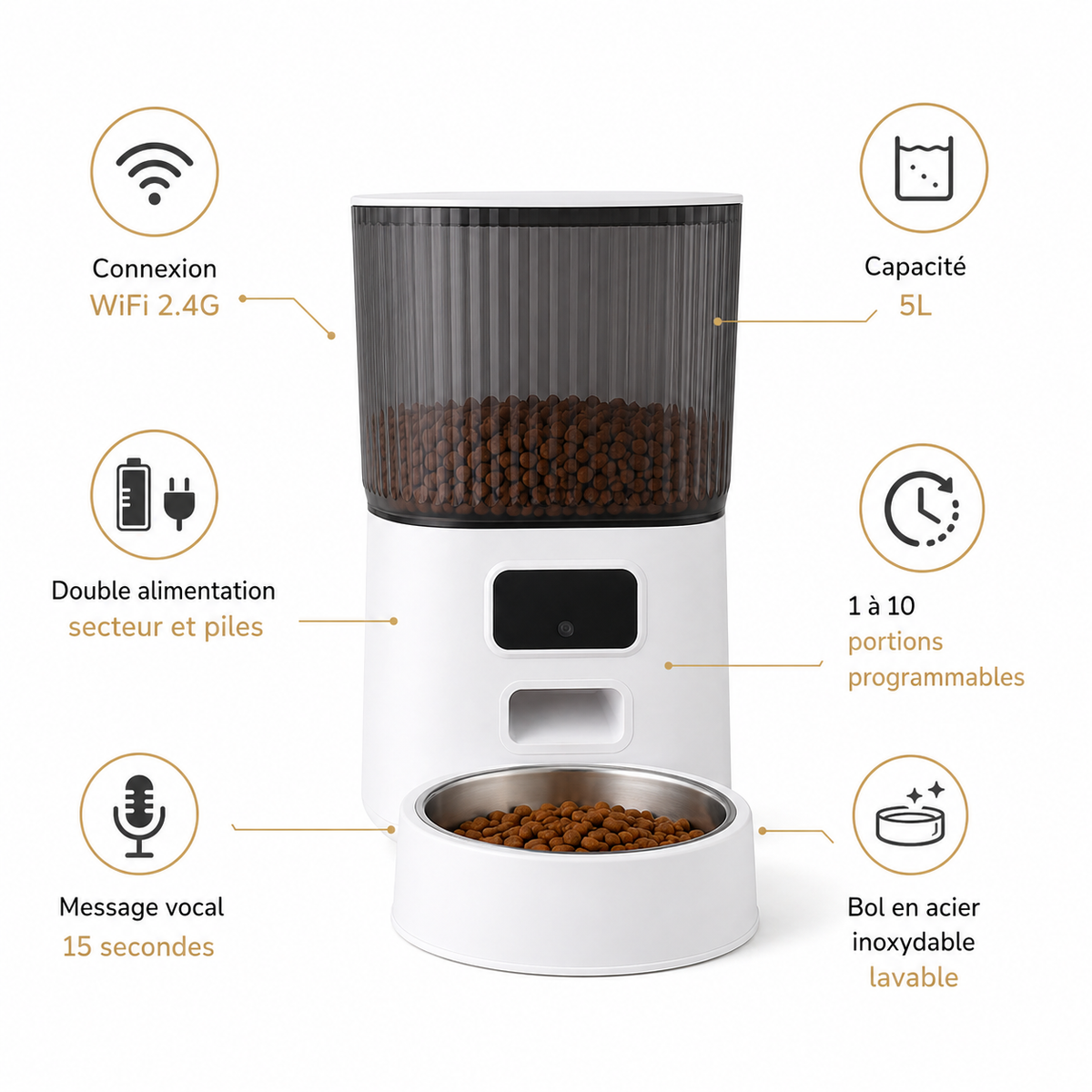 Distributeur Automatique de Croquettes pour Chat - Caméra HD 1080P WiFi, Réservoir 6,5L, Bol Inox 304